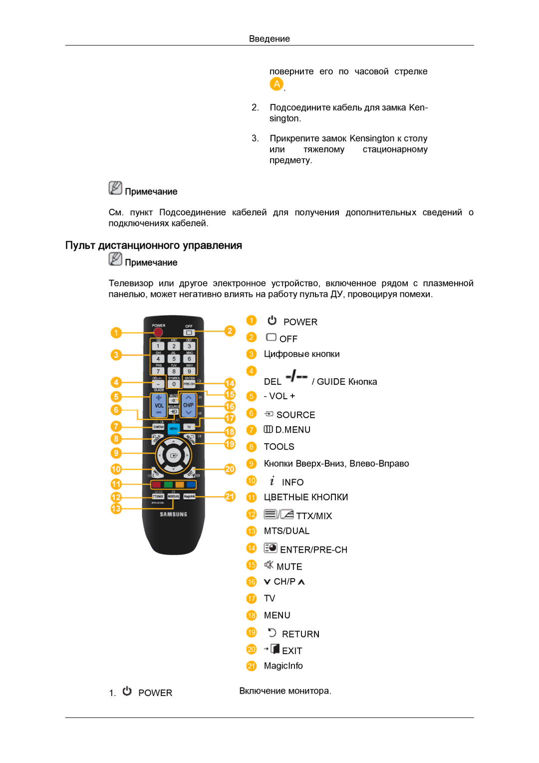 Samsung PH63KPFLBF/EN manual Пульт дистанционного управления 