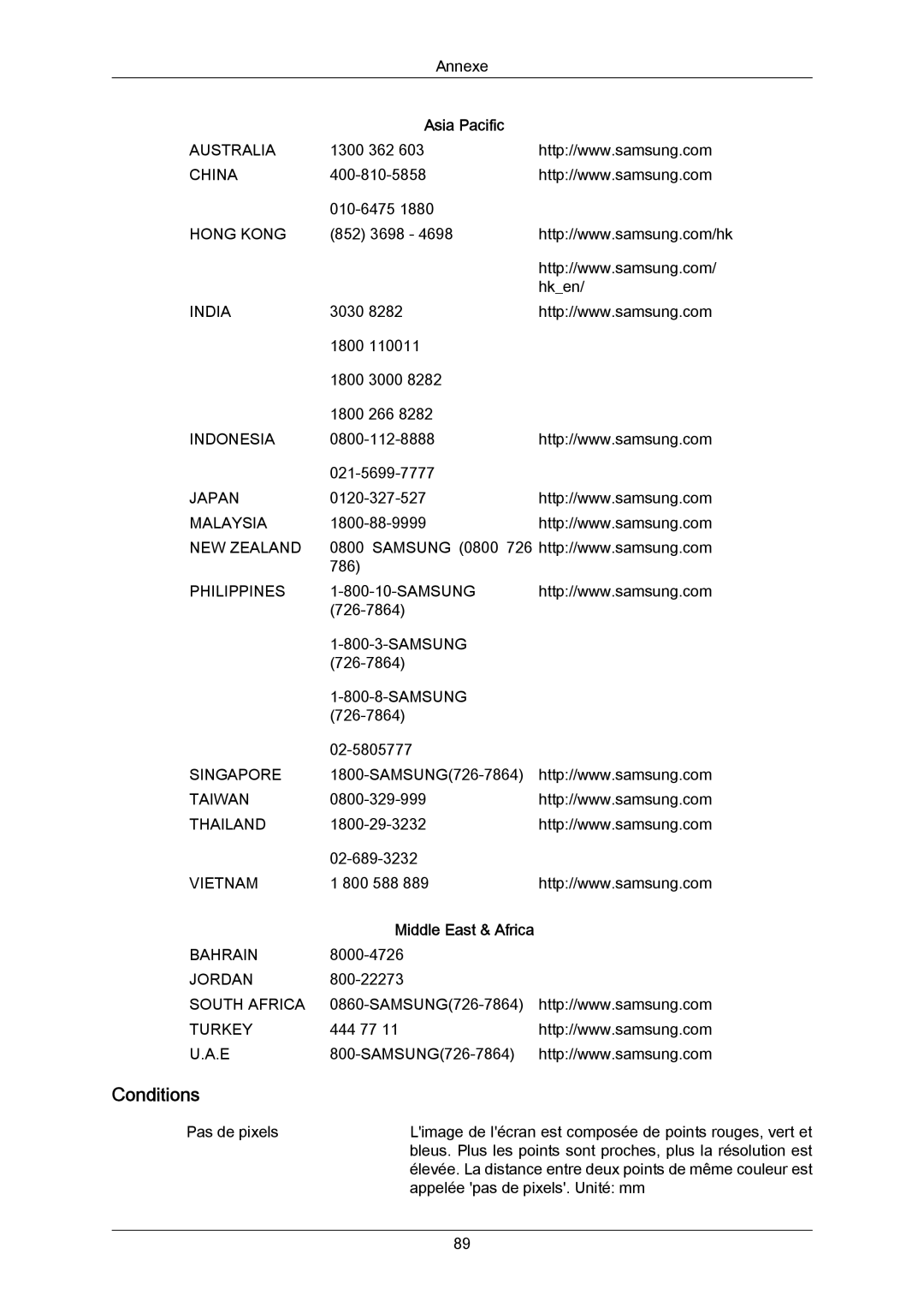 Samsung PH63KPFLBF/EN, PH63KRFLBX/EN, PH50KRPLBF/EN, PH50KPPLBF/EN, PH63KRFLBF/EN manual Conditions, Asia Pacific 