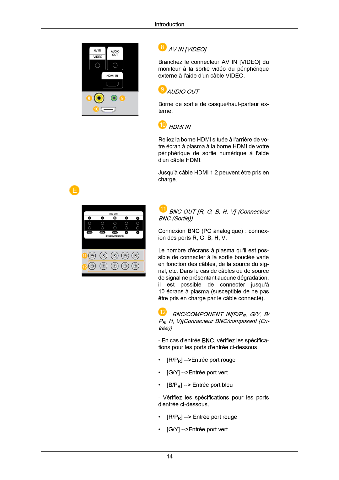 Samsung PH63KRFLBX/EN, PH63KPFLBF/EN, PH50KRPLBF/EN, PH50KPPLBF/EN, PH63KRFLBF/EN manual Audio OUT 