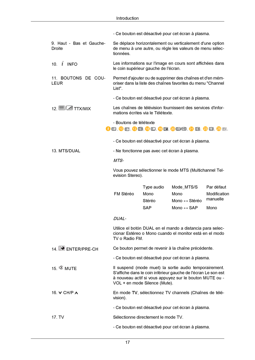 Samsung PH50KPPLBF/EN, PH63KRFLBX/EN, PH63KPFLBF/EN, PH50KRPLBF/EN, PH63KRFLBF/EN manual Mts 