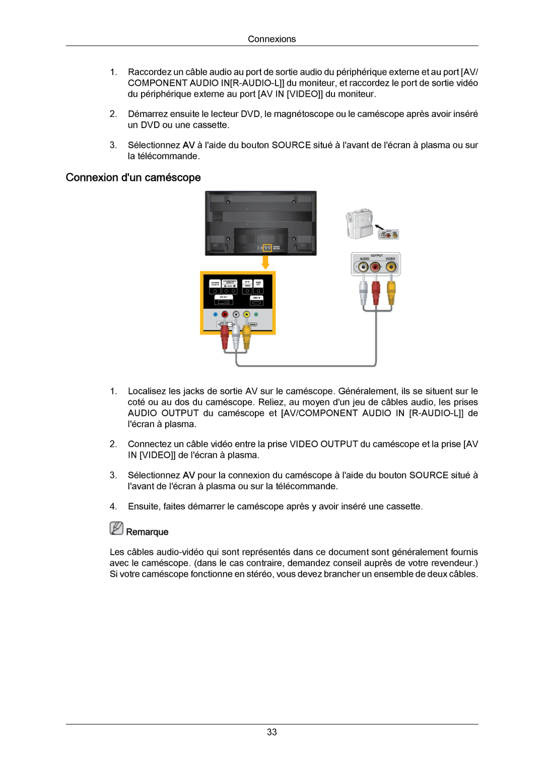 Samsung PH63KRFLBF/EN, PH63KRFLBX/EN, PH63KPFLBF/EN, PH50KRPLBF/EN, PH50KPPLBF/EN manual Connexion dun caméscope 