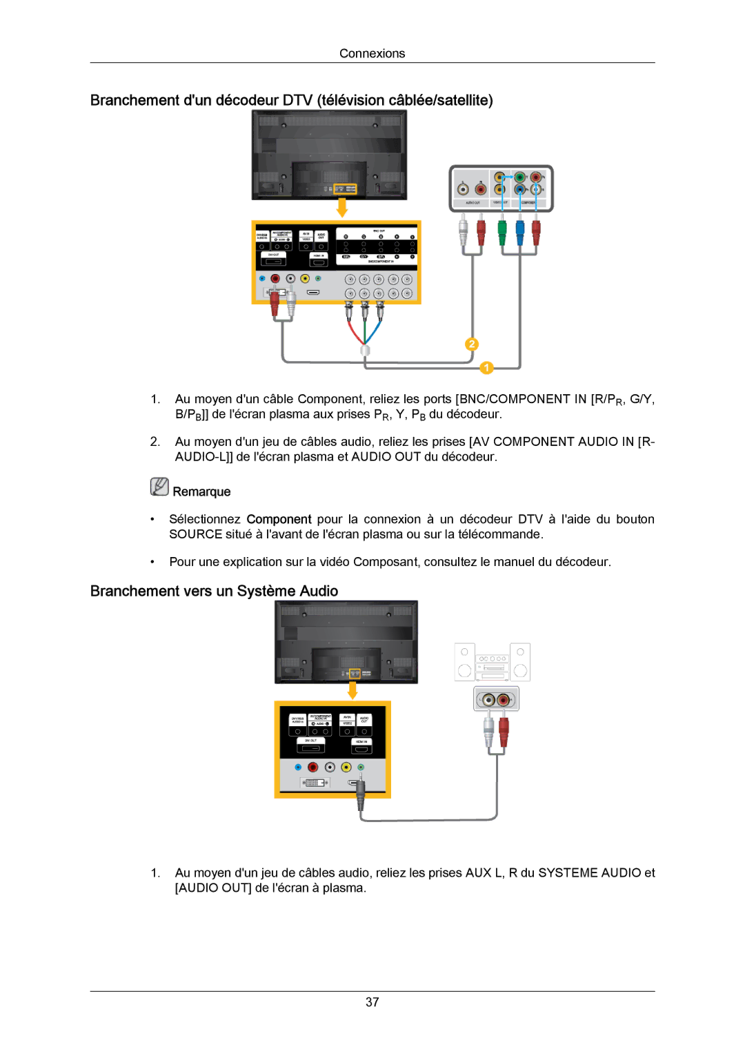 Samsung PH50KPPLBF/EN manual Branchement dun décodeur DTV télévision câblée/satellite, Branchement vers un Système Audio 