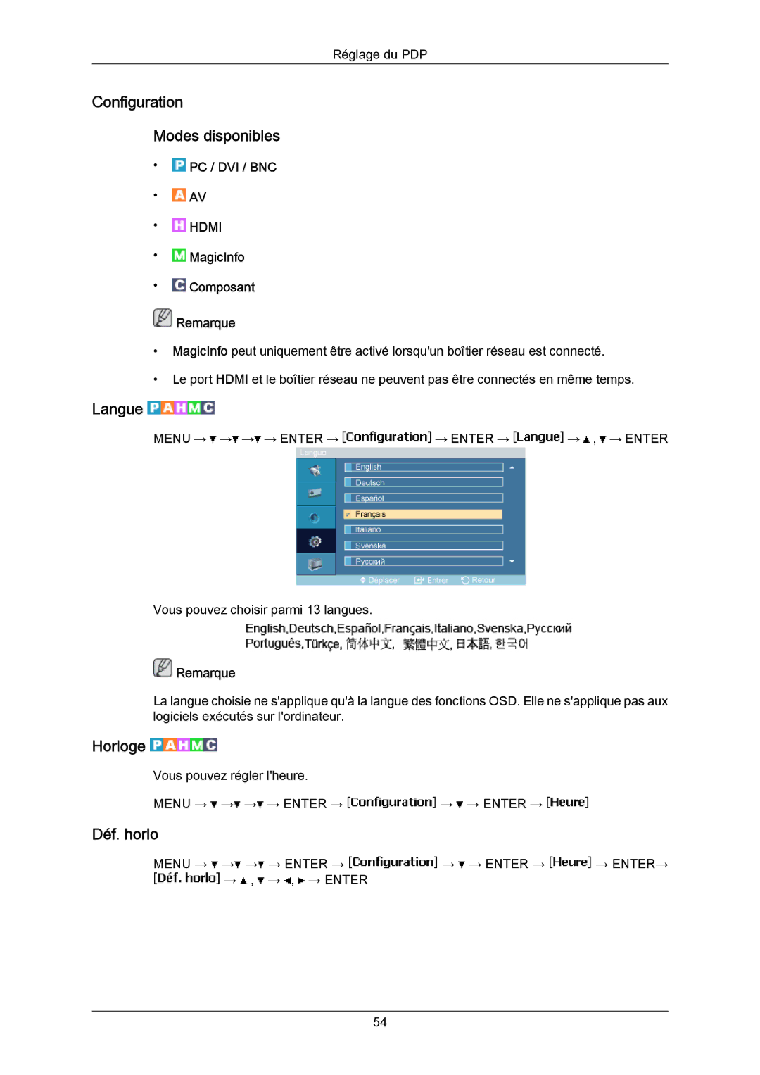 Samsung PH63KPFLBF/EN, PH63KRFLBX/EN, PH50KRPLBF/EN manual Configuration Modes disponibles, Langue, Horloge, Déf. horlo 