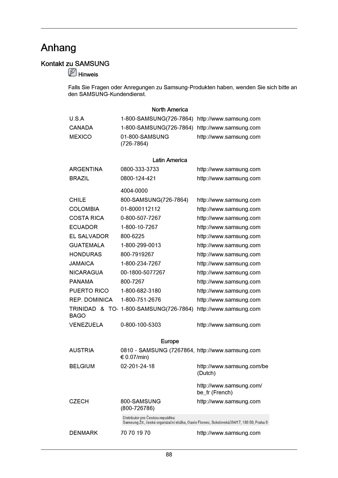 Samsung PH63KRFLBX/EN, PH63KPFLBF/EN, PH50KRPLBF/EN, PH50KPPLBF/EN Kontakt zu Samsung, North America, Latin America, Europe 