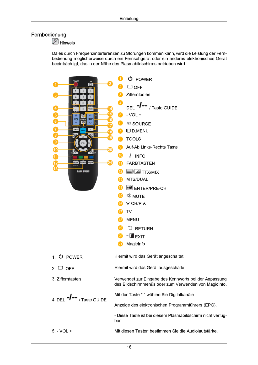 Samsung PH50KRPLBF/EN, PH63KRFLBX/EN, PH63KPFLBF/EN, PH50KPPLBF/EN, PH63KRFLBF/EN manual Fernbedienung, Menu Return Exit 