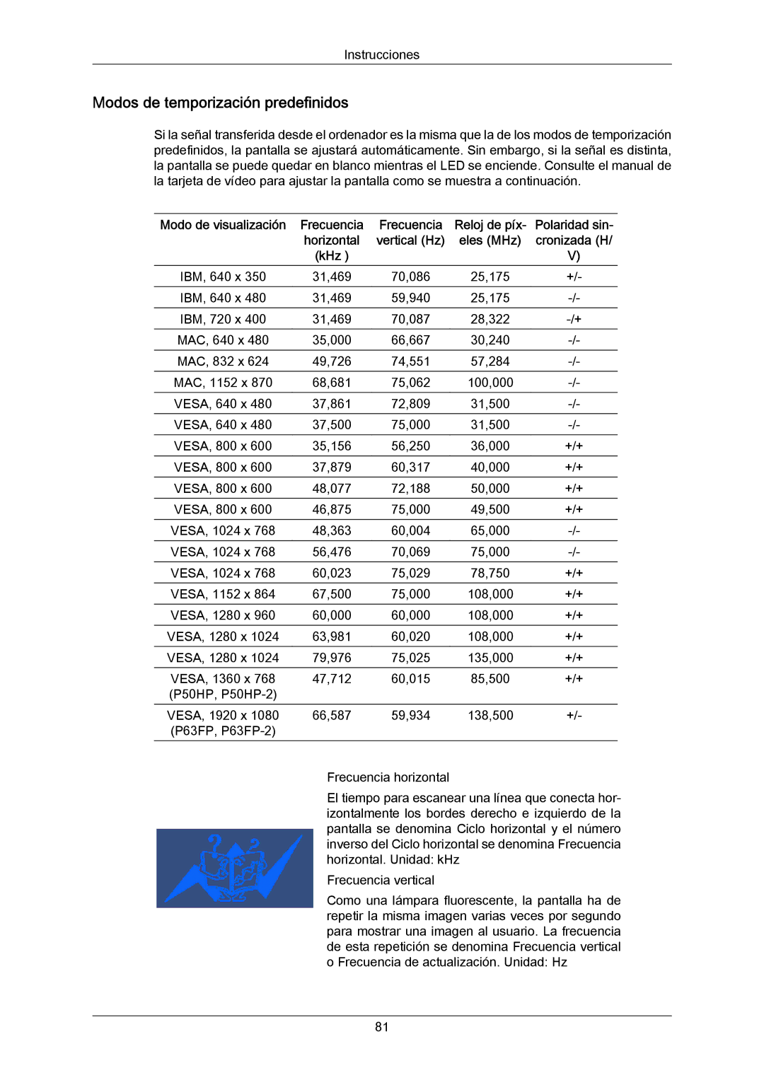 Samsung PH50KPPLBF/EN, PH63KRFLBX/EN, PH63KPFLBF/EN, PH50KRPLBF/EN, PH63KRFLBF/EN manual Modos de temporización predefinidos 