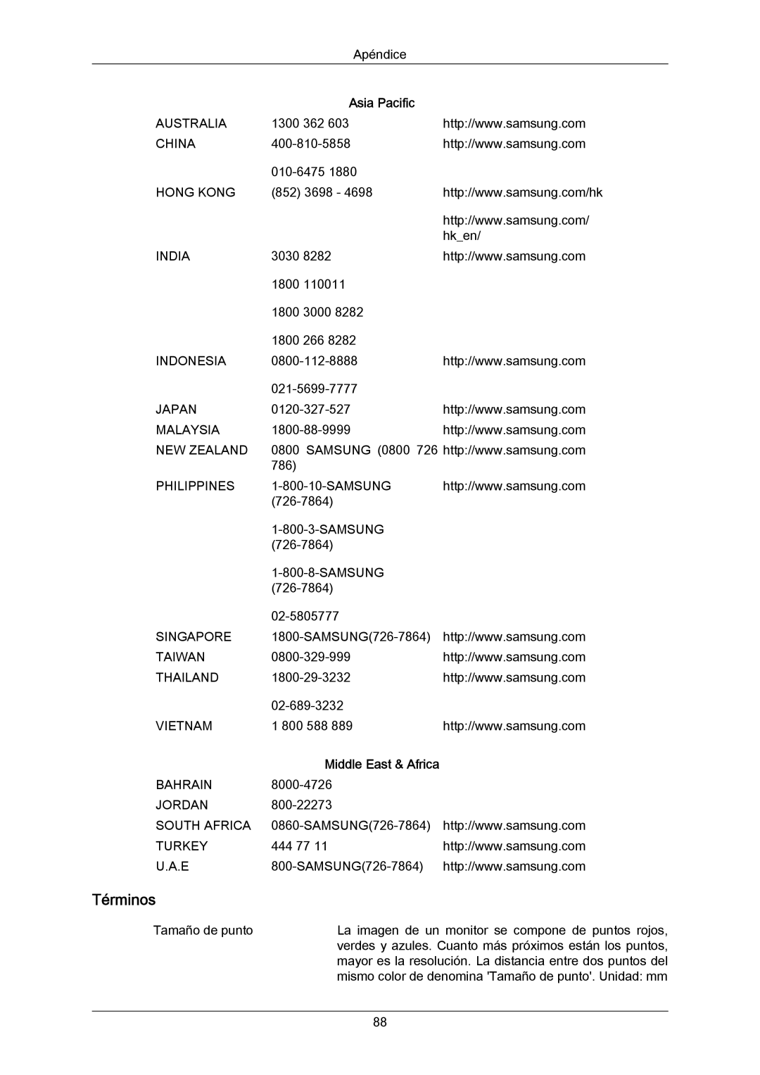 Samsung PH63KRFLBX/EN, PH63KPFLBF/EN, PH50KRPLBF/EN, PH50KPPLBF/EN, PH63KRFLBF/EN manual Términos, Asia Pacific 