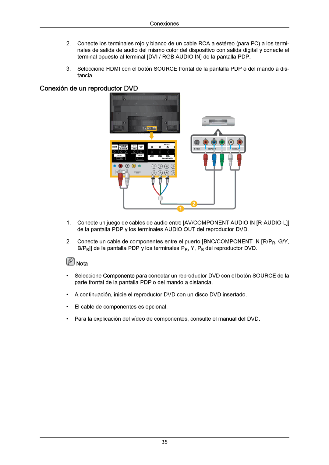 Samsung PH63KPFLBF/EN, PH63KRFLBX/EN, PH50KRPLBF/EN, PH50KPPLBF/EN, PH63KRFLBF/EN manual Conexión de un reproductor DVD 