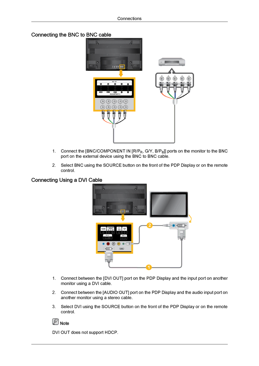 Samsung PH50KRPLBF/EN, PH63KRFLBX/EN, PH63KPFLBF/EN manual Connecting the BNC to BNC cable, Connecting Using a DVI Cable 