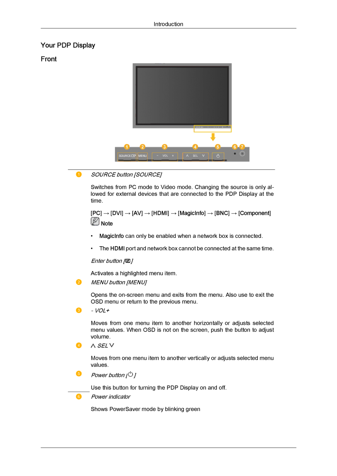 Samsung PH63KPFLBF/XY, PH63KRFLBX/EN, PH63KPFLBF/EN, PH50KRPLBF/EN, PH63KRFLBF/EN, PH63KRFLBF/XY manual Your PDP Display Front 