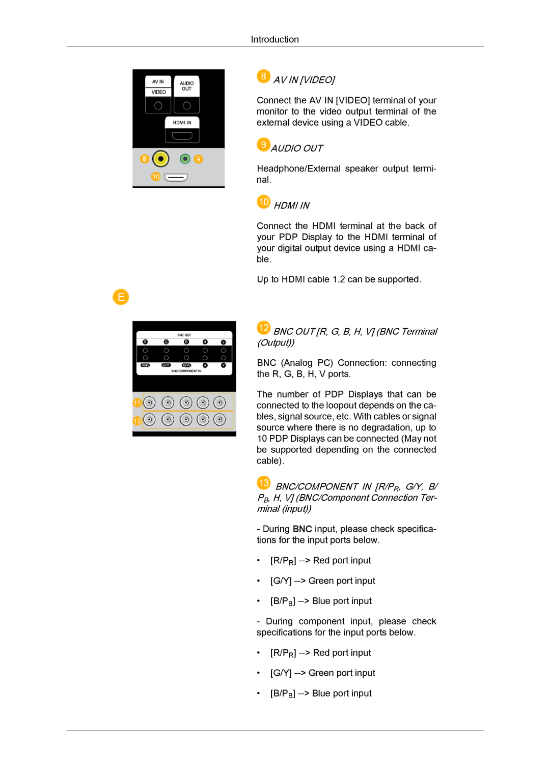 Samsung PH63KRFLBX/EN, PH63KPFLBF/EN, PH50KRPLBF/EN, PH63KRFLBF/EN AV in Video, BNC OUT R, G, B, H, V BNC Terminal Output 