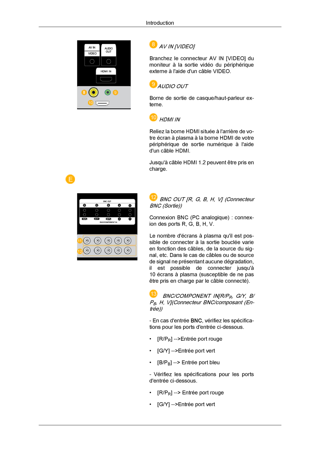 Samsung PH63KRFLBF/EN, PH63KRFLBX/EN, PH63KPFLBF/EN, PH50KRPLBF/EN AV in Video, BNC OUT R, G, B, H, V Connecteur BNC Sortie 