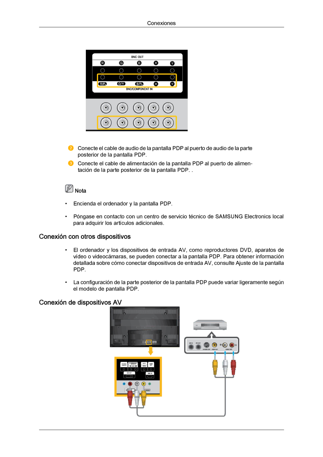 Samsung PH50KRPLBF/EN, PH63KRFLBX/EN, PH63KPFLBF/EN manual Conexión con otros dispositivos, Conexión de dispositivos AV 