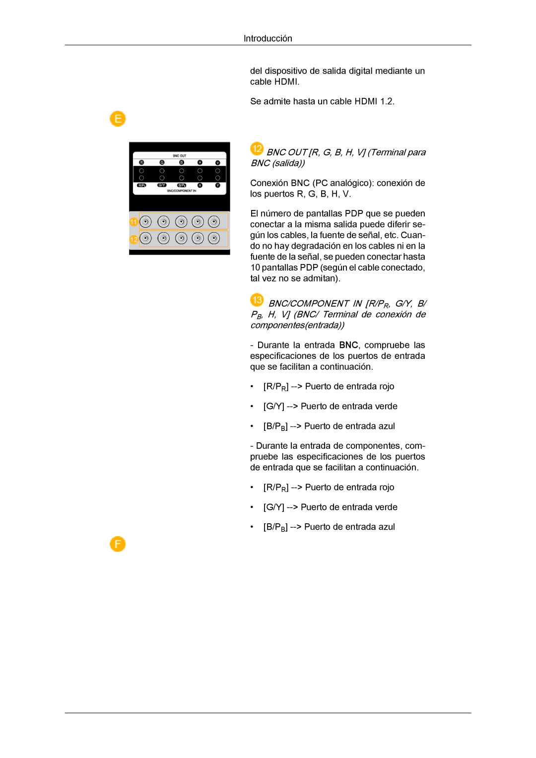 Samsung PH63KRFLBF/EN, PH63KRFLBX/EN, PH63KPFLBF/EN, PH50KRPLBF/EN manual BNC OUT R, G, B, H, V Terminal para BNC salida 