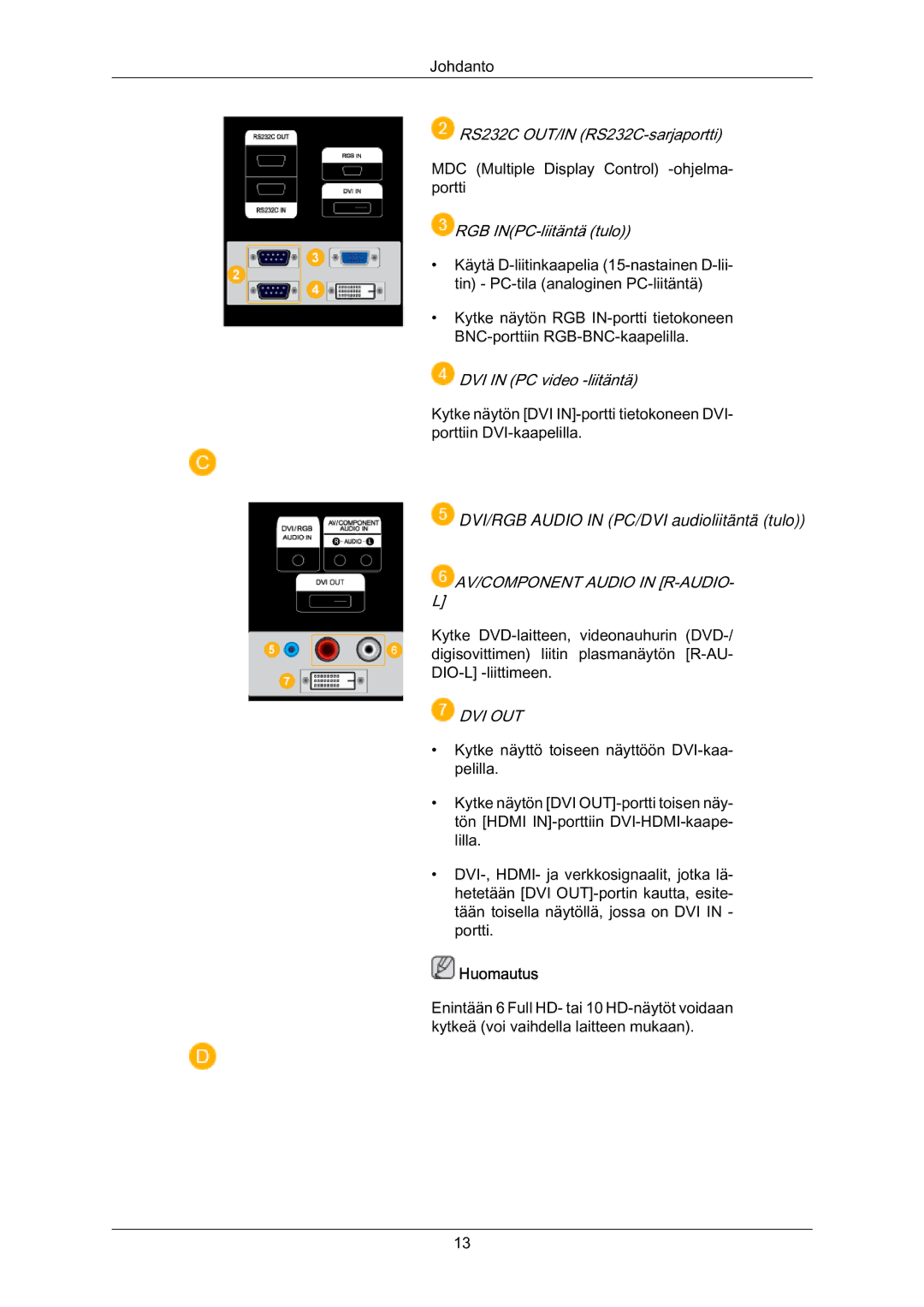 Samsung PH63KRFLBF/EN, PH63KRFLBX/EN, PH63KPFLBF/EN manual DVI/RGB Audio in PC/DVI audioliitäntä tulo 