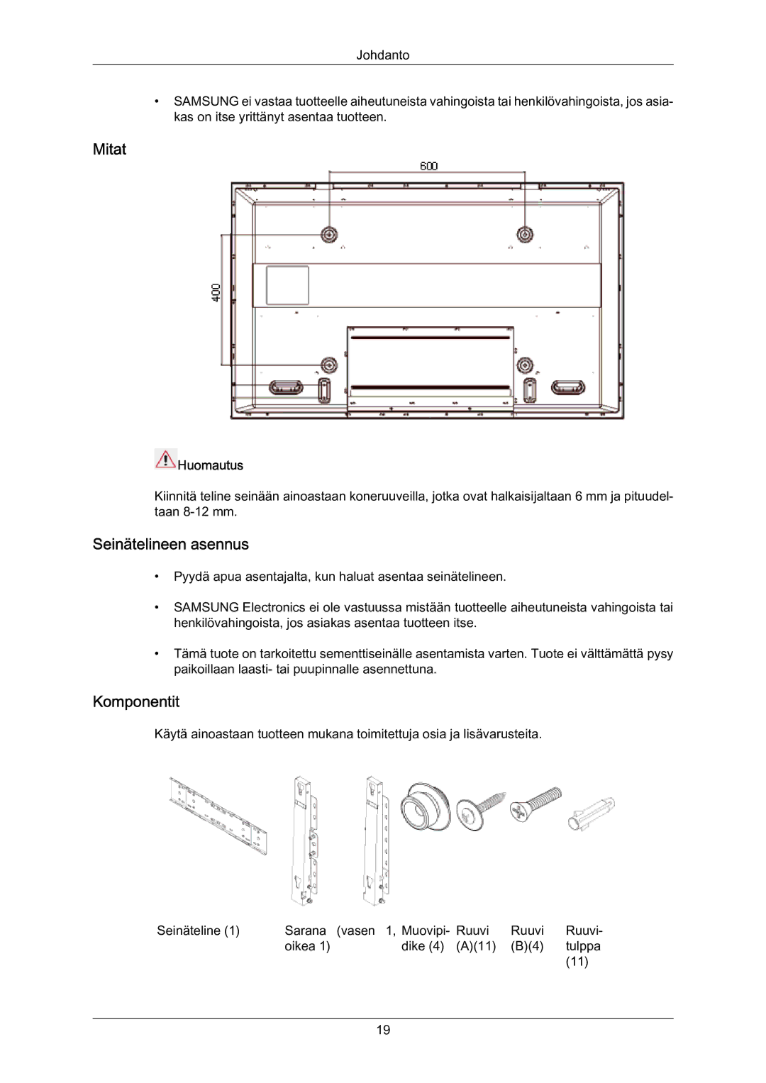 Samsung PH63KRFLBF/EN, PH63KRFLBX/EN, PH63KPFLBF/EN manual Mitat, Seinätelineen asennus, Komponentit 