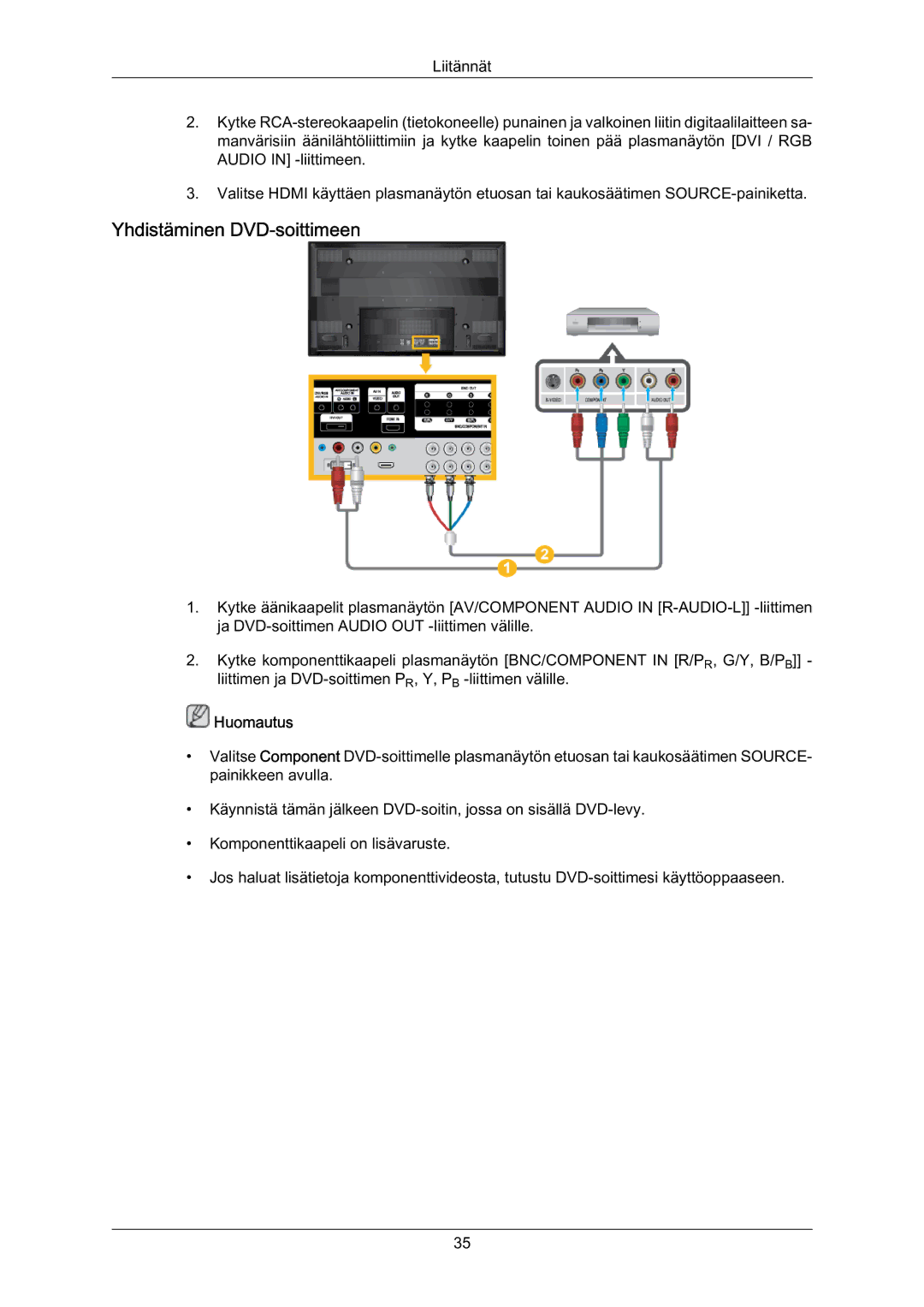 Samsung PH63KRFLBX/EN, PH63KPFLBF/EN, PH63KRFLBF/EN manual Yhdistäminen DVD-soittimeen 