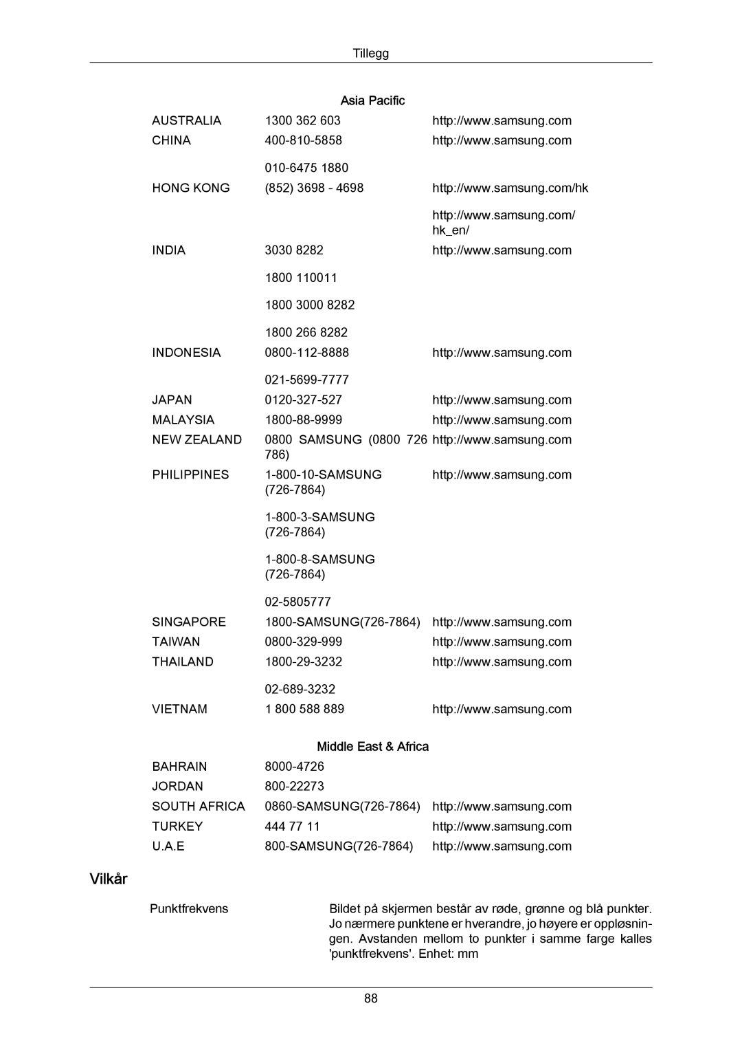 Samsung PH63KRFLBX/EN, PH63KPFLBF/EN, PH63KRFLBF/EN manual Vilkår, Asia Pacific, Middle East & Africa 