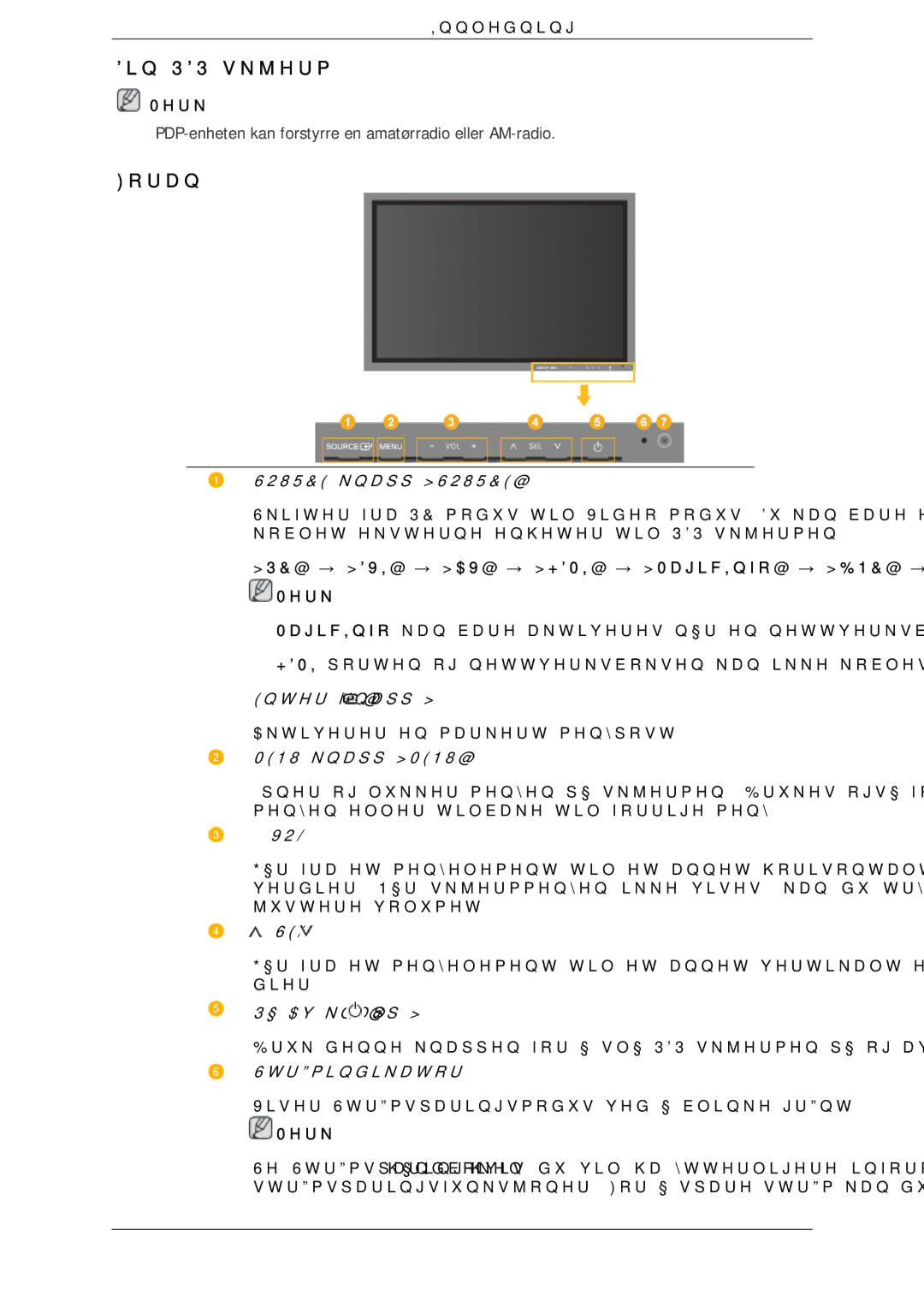 Samsung PH63KRFLBX/EN, PH63KPFLBF/EN manual Din PDP-skjerm, Foran, PC → DVI → AV → Hdmi → MagicInfo → BNC → Component Merk 