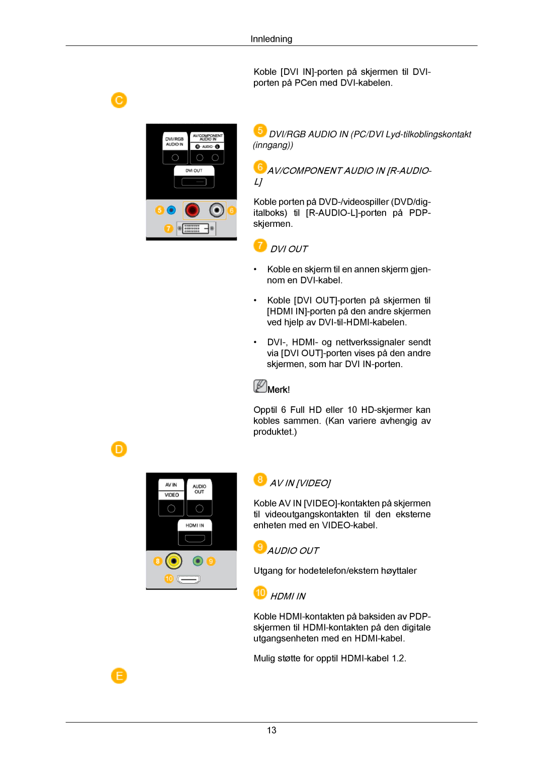 Samsung PH63KRFLBF/EN, PH63KRFLBX/EN, PH63KPFLBF/EN manual AV/COMPONENT Audio in R-AUDIO 