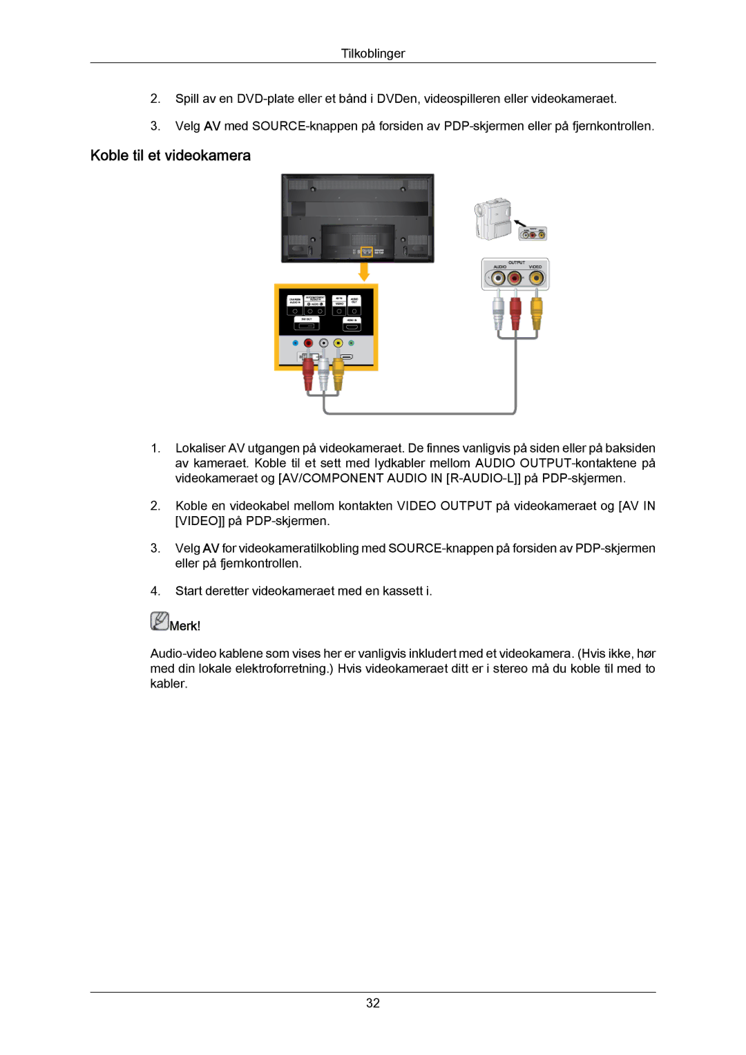 Samsung PH63KRFLBX/EN, PH63KPFLBF/EN, PH63KRFLBF/EN manual Koble til et videokamera 