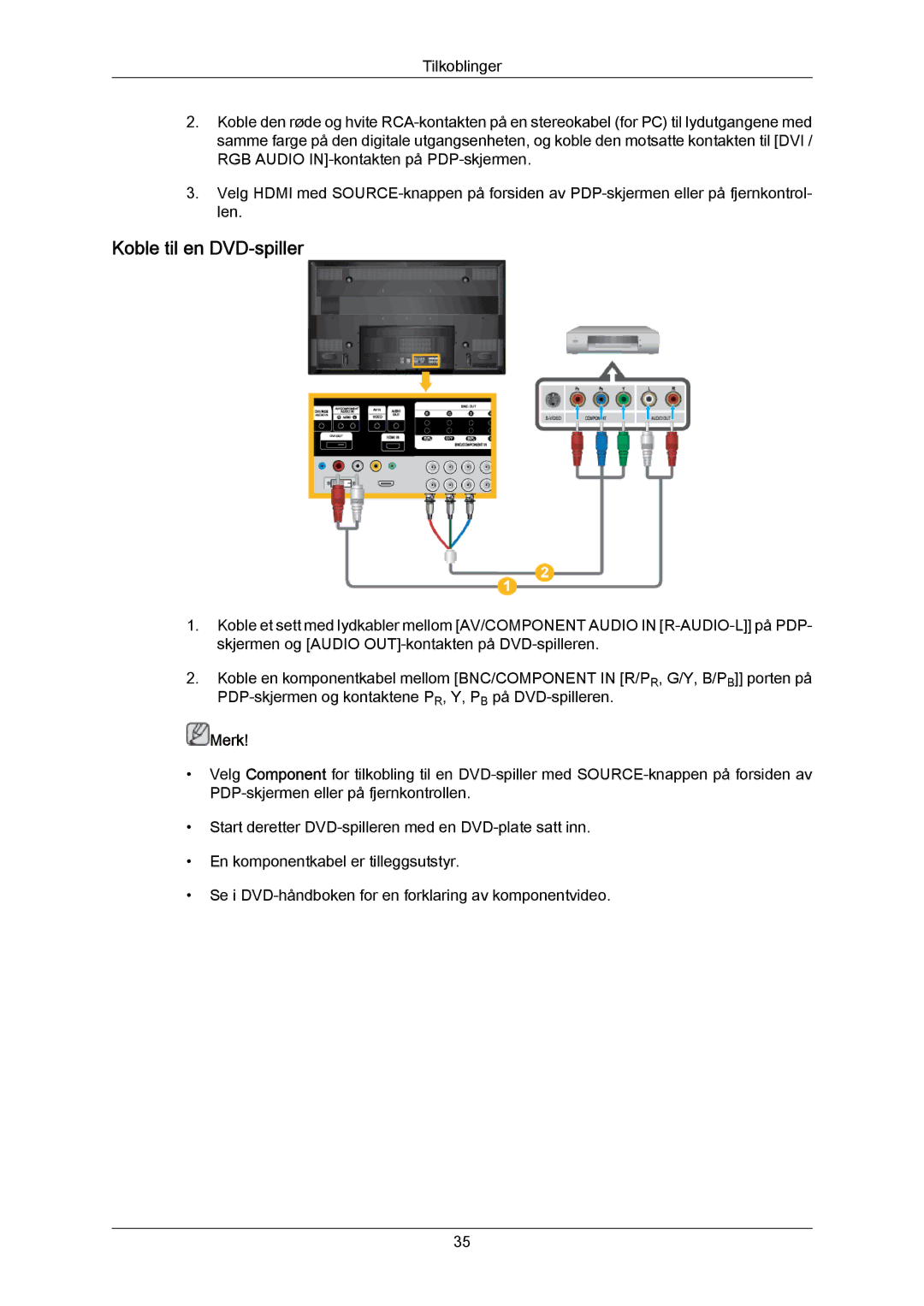 Samsung PH63KRFLBX/EN, PH63KPFLBF/EN, PH63KRFLBF/EN manual Koble til en DVD-spiller 