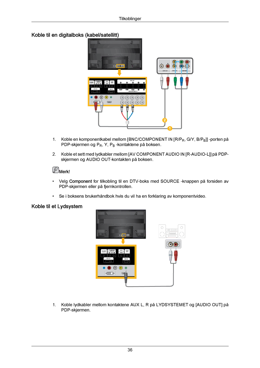 Samsung PH63KPFLBF/EN, PH63KRFLBX/EN, PH63KRFLBF/EN manual Koble til en digitalboks kabel/satellitt, Koble til et Lydsystem 