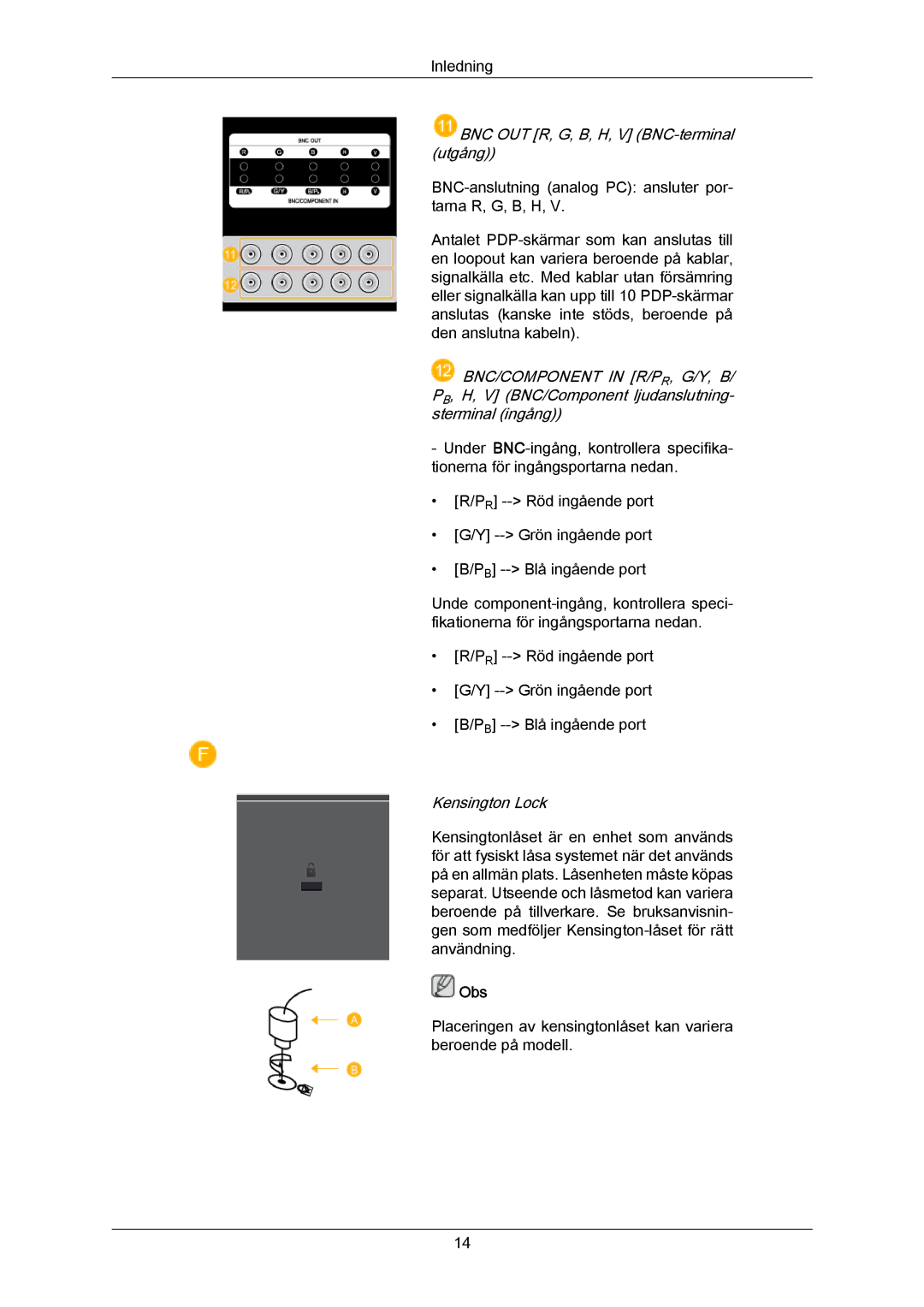 Samsung PH63KRFLBX/EN, PH63KPFLBF/EN, PH63KRFLBF/EN manual BNC OUT R, G, B, H, V BNC-terminal utgång 