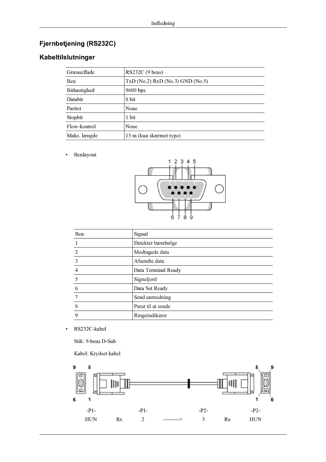 Samsung PH64KRPMBF/EN manual Fjernbetjening RS232C Kabeltilslutninger 