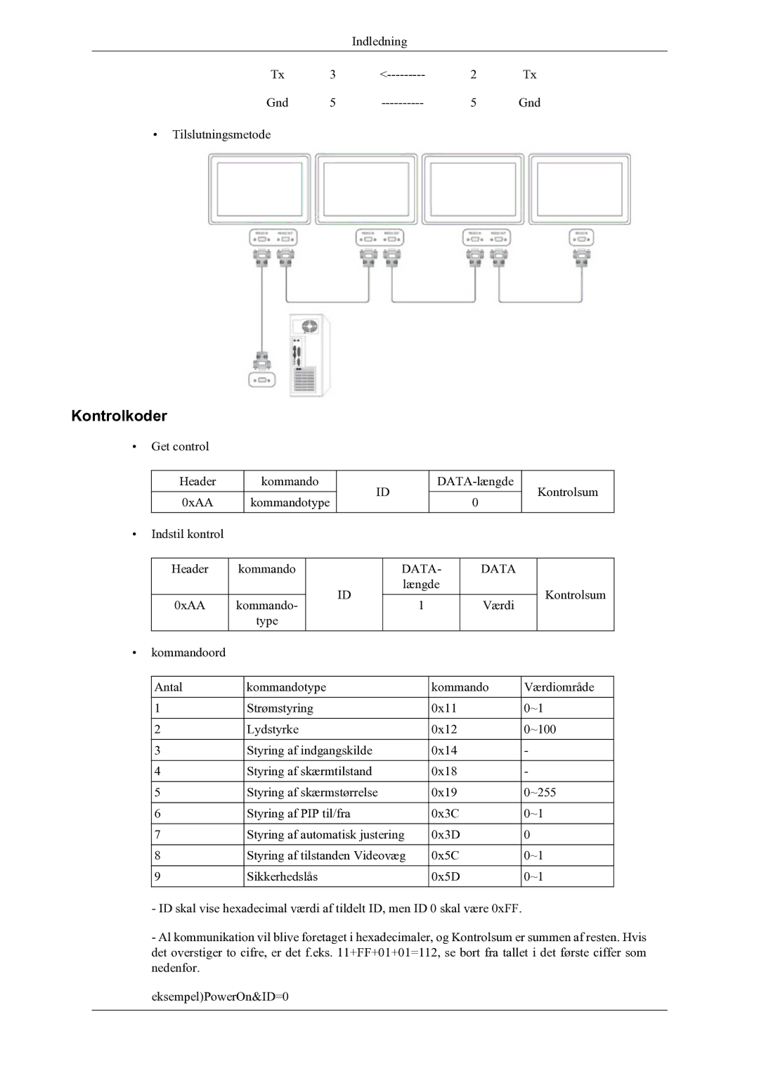 Samsung PH64KRPMBF/EN manual Kontrolkoder, Data 