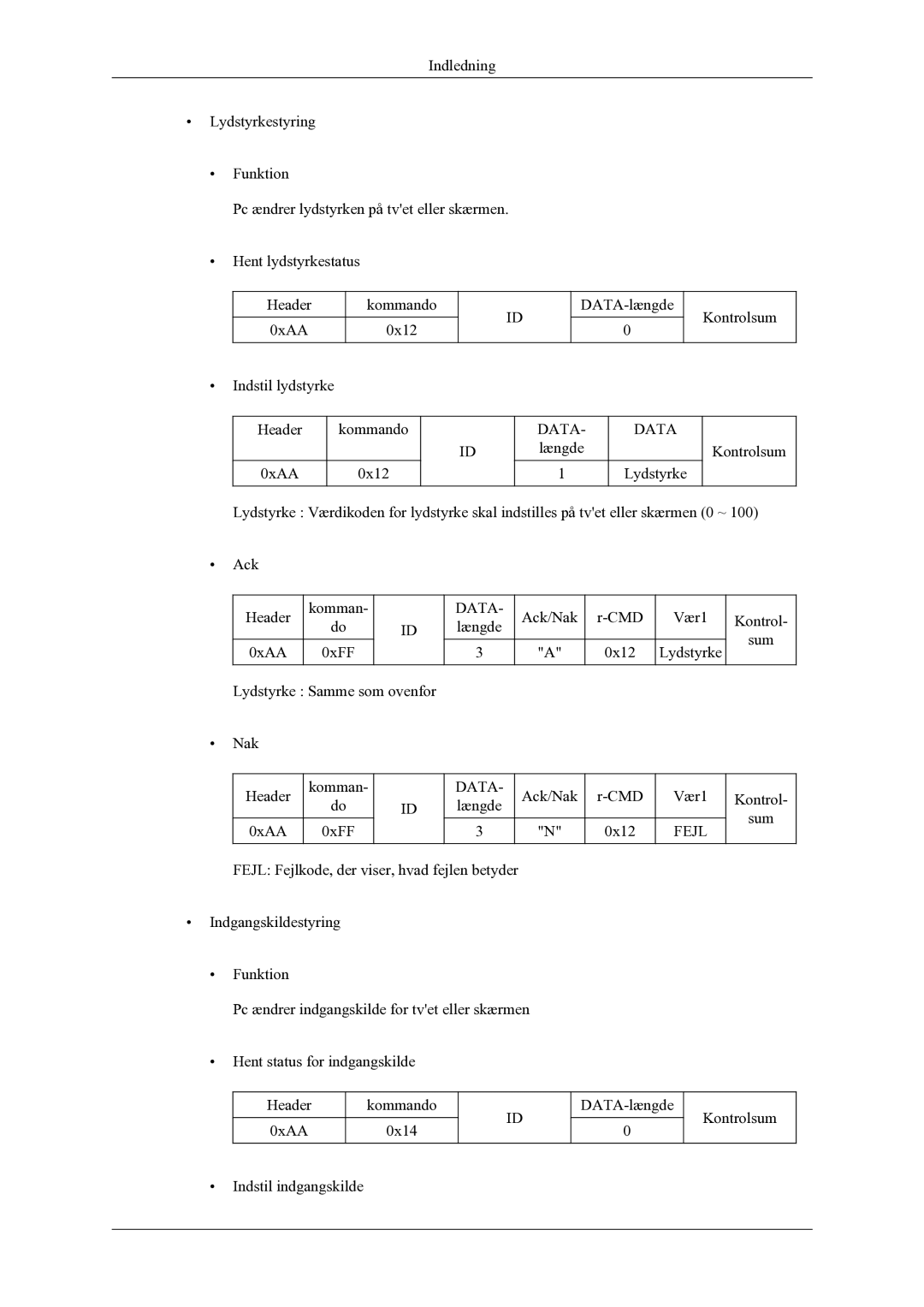 Samsung PH64KRPMBF/EN manual Ack/Nak CMD Vær1 Kontrol Længde Sum 0xAA 0xFF 0x12 