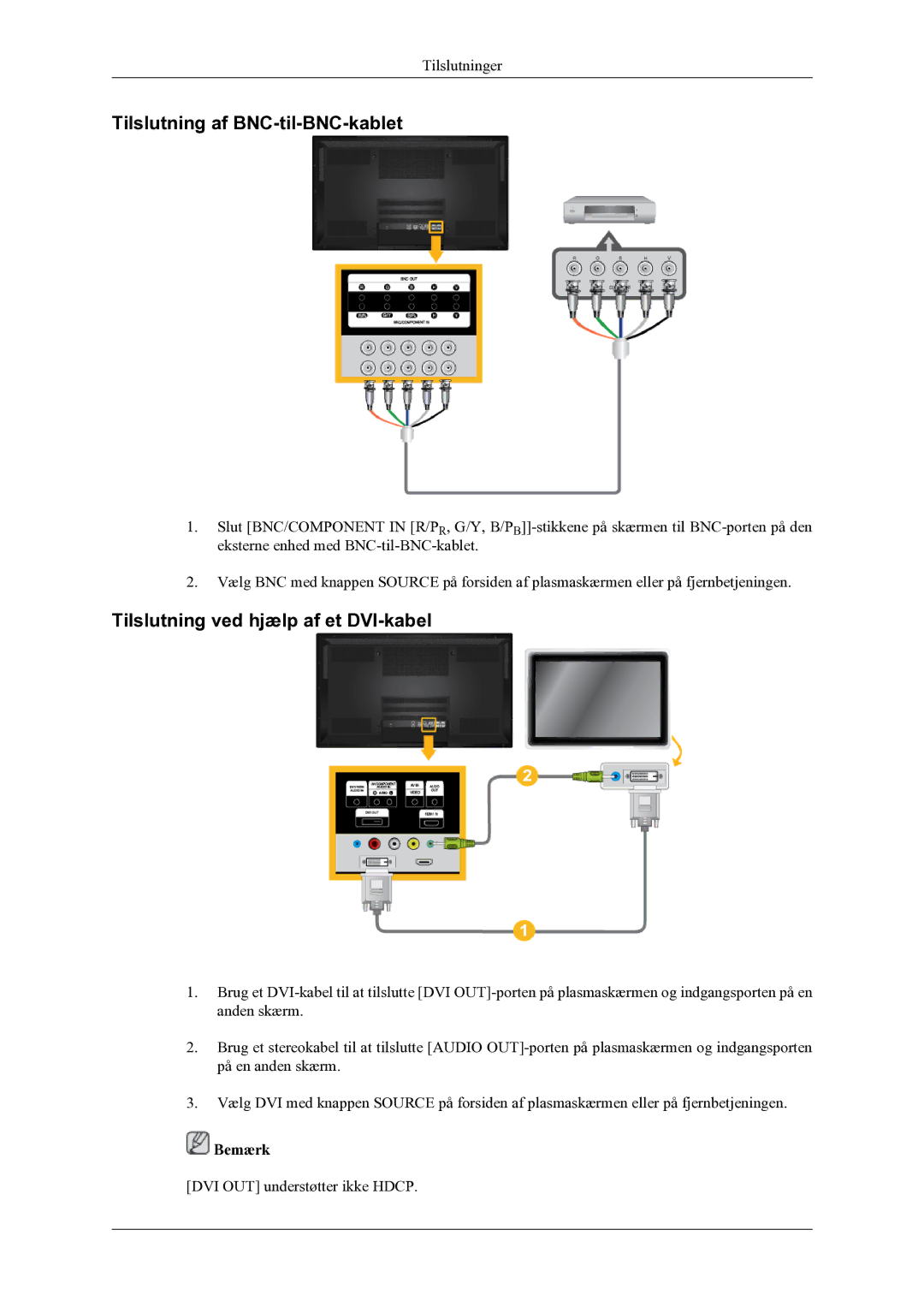 Samsung PH64KRPMBF/EN manual Tilslutning af BNC-til-BNC-kablet, Tilslutning ved hjælp af et DVI-kabel 