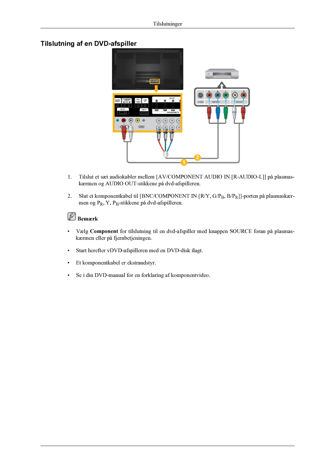 Samsung PH64KRPMBF/EN manual Tilslutning af en DVD-afspiller 