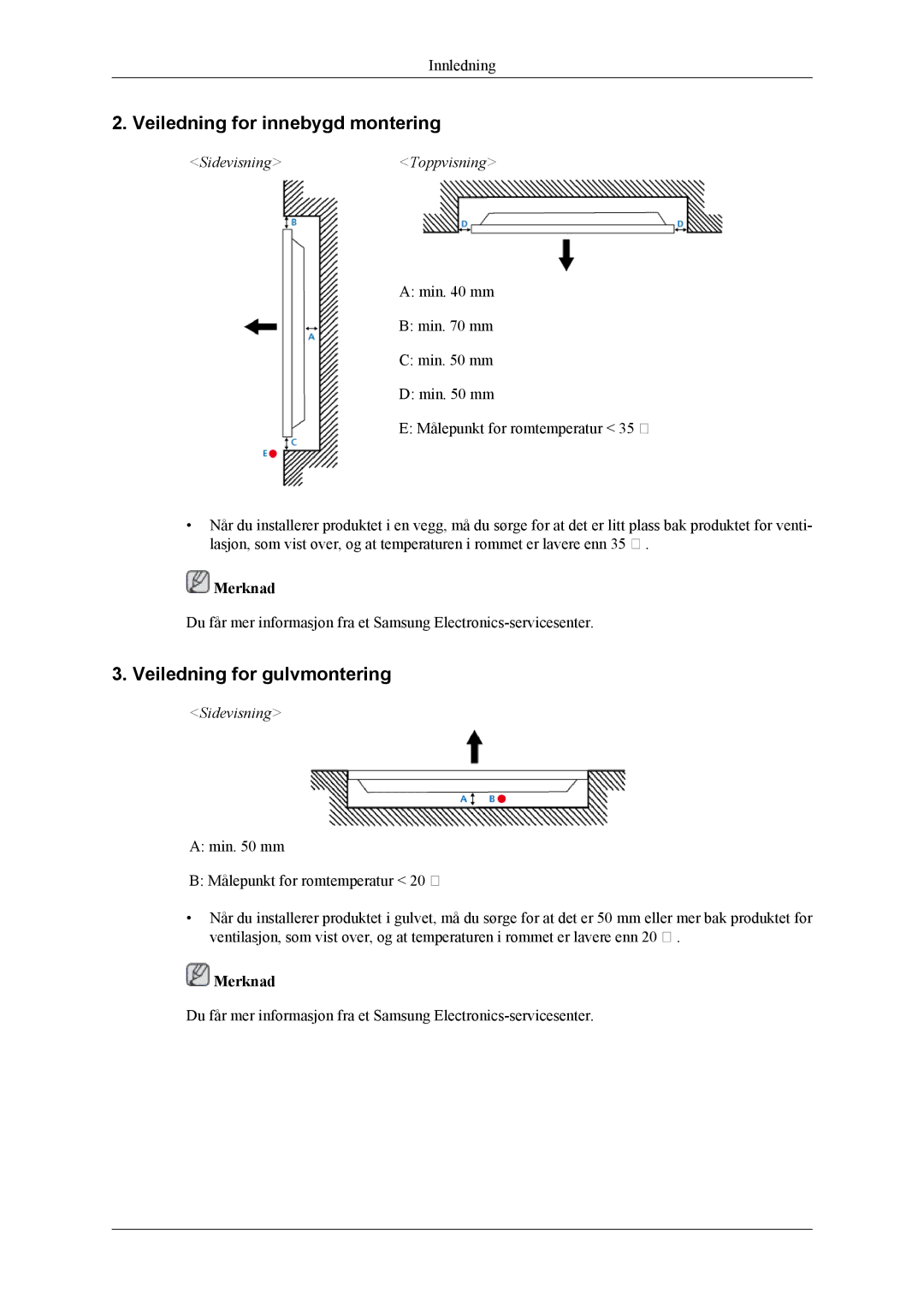 Samsung PH64KRPMBF/EN manual Veiledning for innebygd montering, Veiledning for gulvmontering 