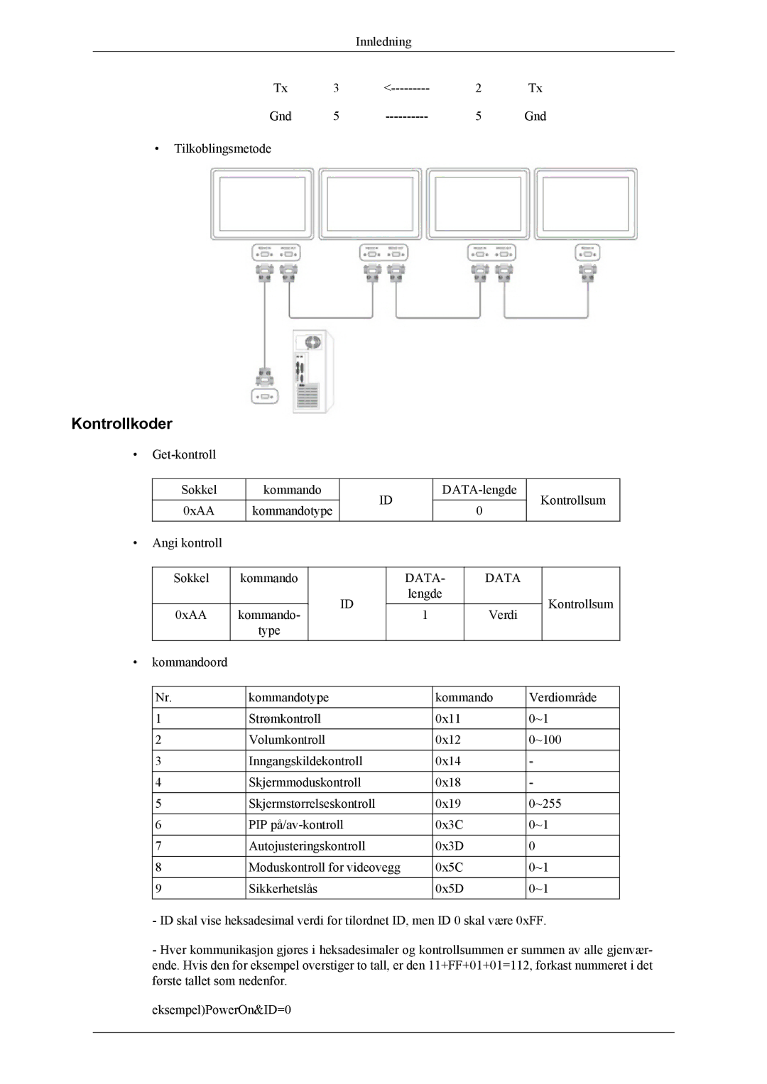 Samsung PH64KRPMBF/EN manual Kontrollkoder, Data 