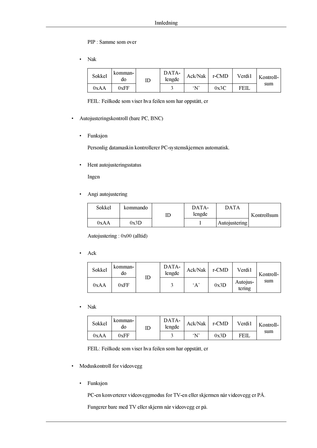 Samsung PH64KRPMBF/EN manual Innledning PIP Samme som over Nak Sokkel Komman 