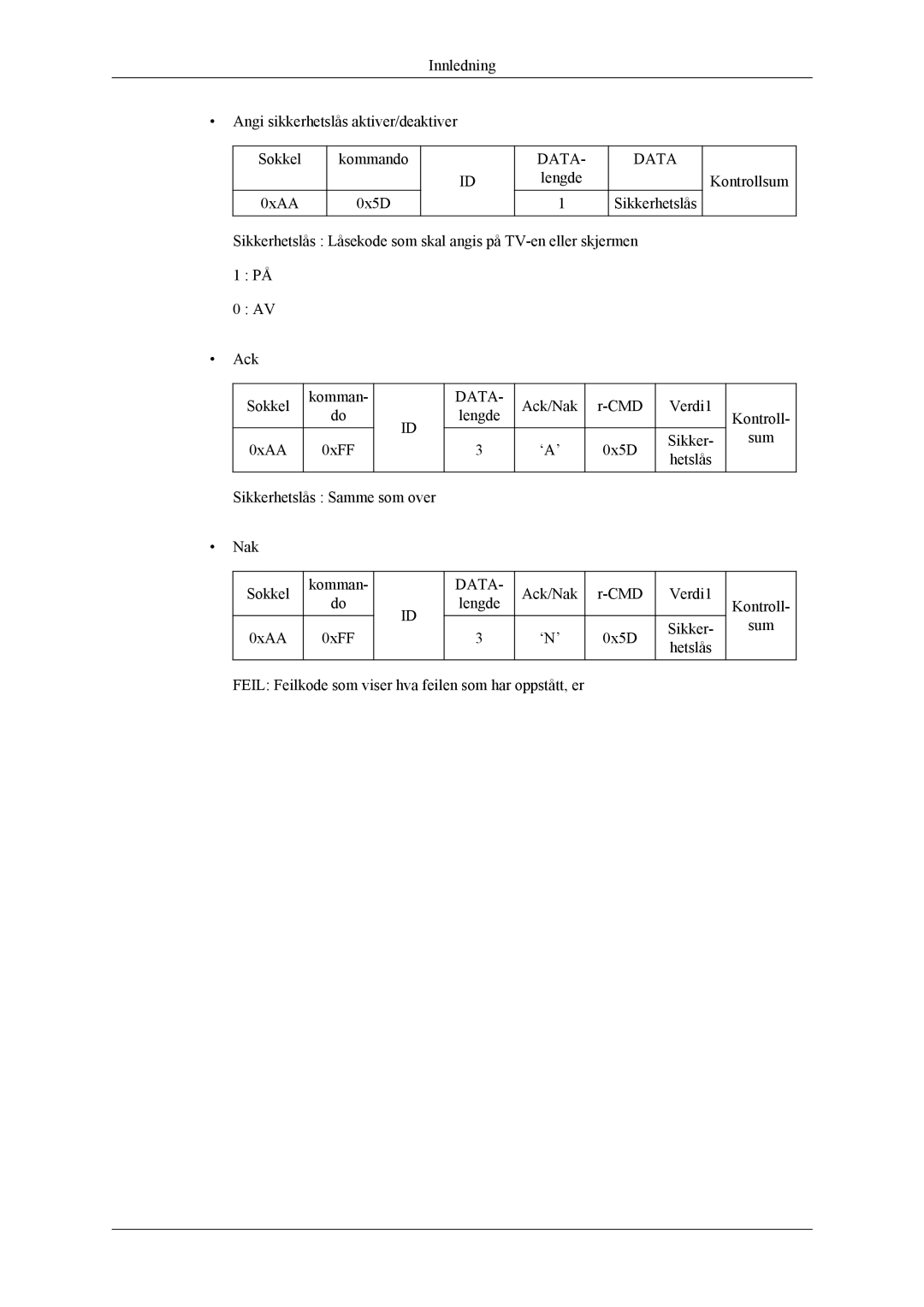 Samsung PH64KRPMBF/EN manual Data 