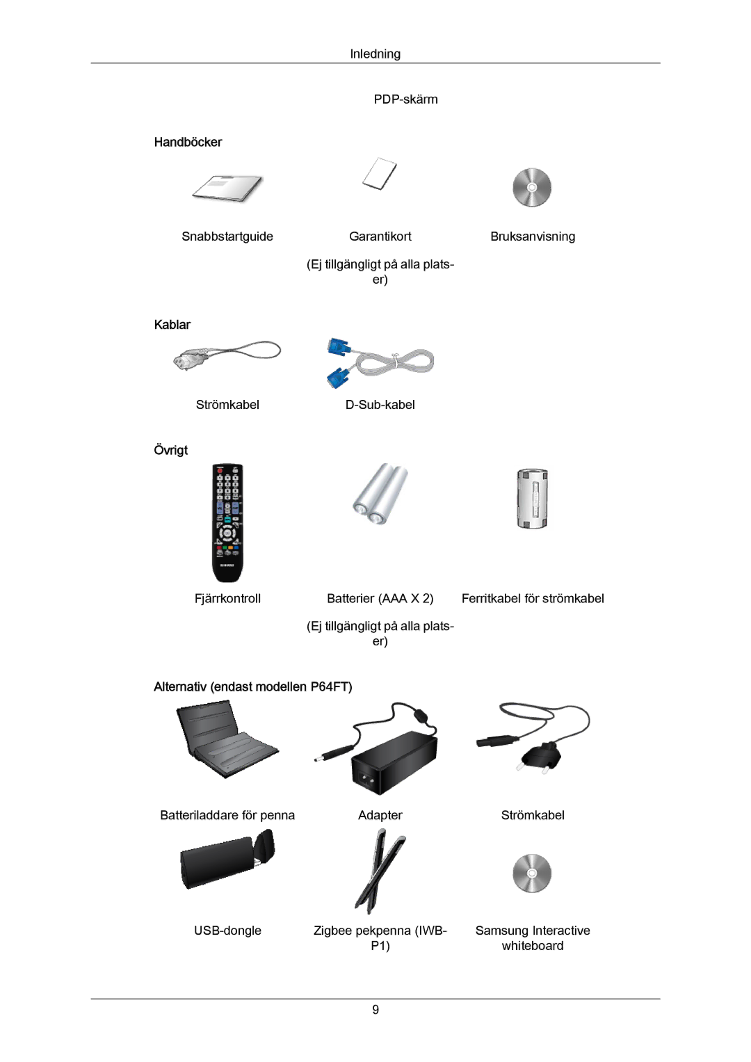 Samsung PH64KRPMBF/EN manual Handböcker, Kablar, Övrigt, Alternativ endast modellen P64FT 