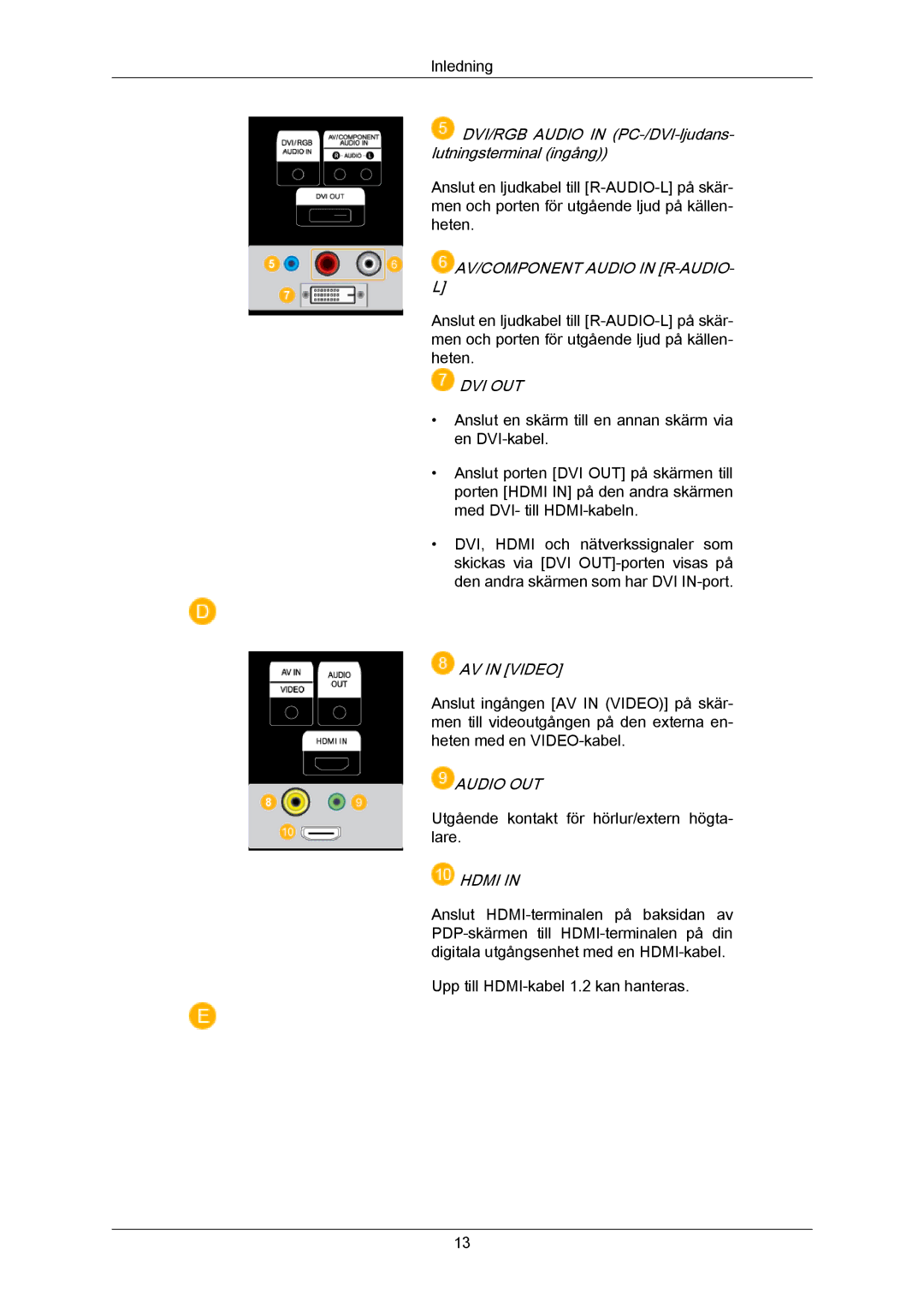 Samsung PH64KRPMBF/EN manual DVI/RGB Audio in PC-/DVI-ljudans- lutningsterminal ingång, AV/COMPONENT Audio in R-AUDIO 