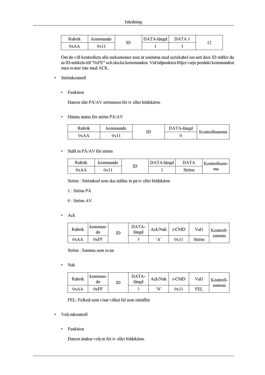 Samsung PH64KRPMBF/EN manual Fel 