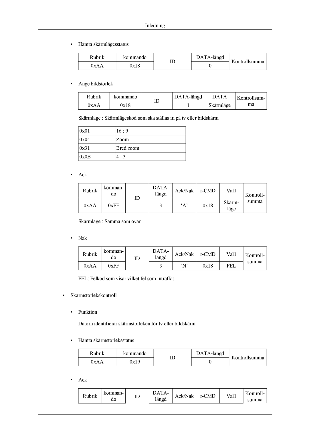 Samsung PH64KRPMBF/EN manual Ack/Nak CMD Val1 Kontroll Längd Summa 0xAA 0xFF ‘N’ 0x18 