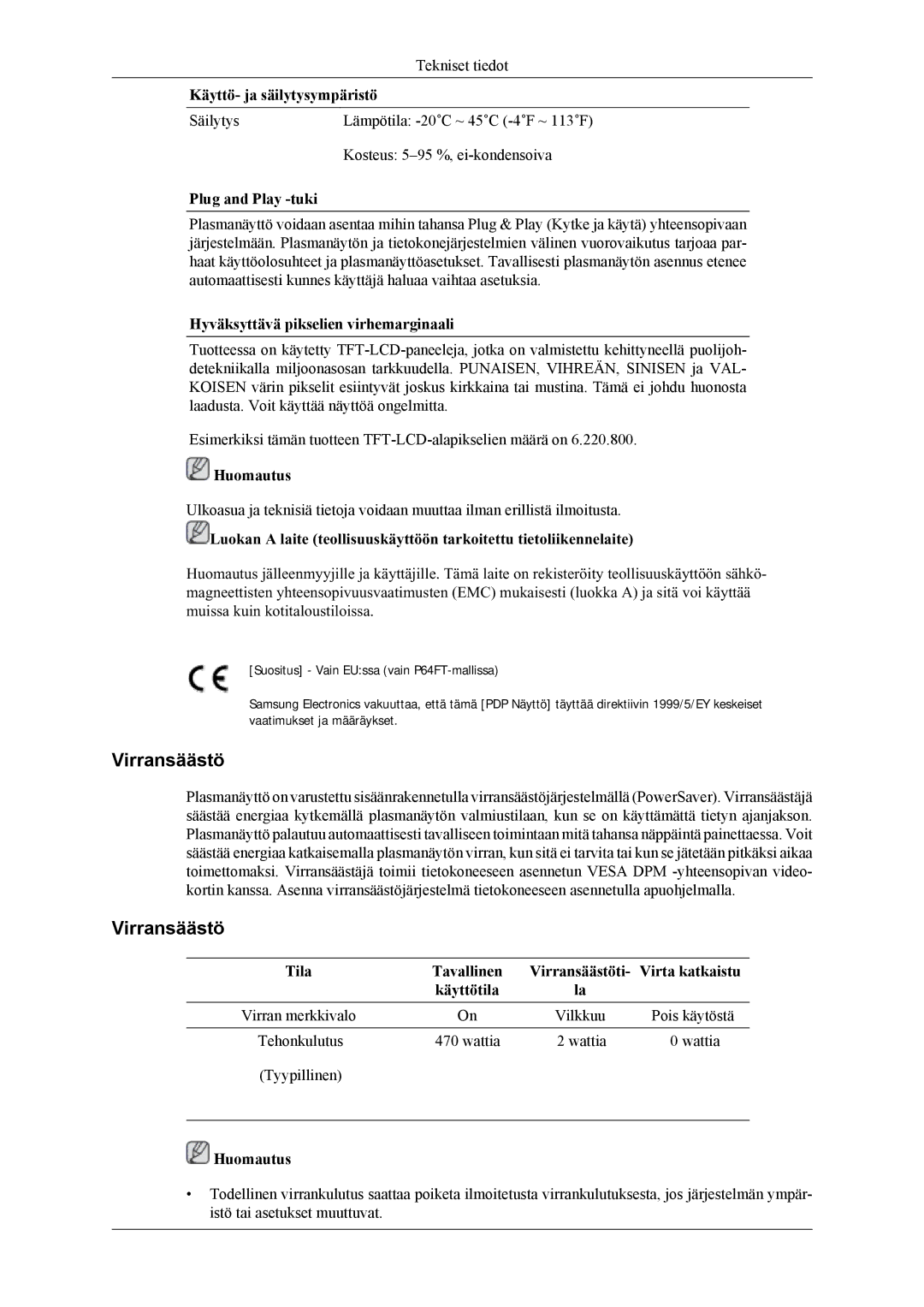 Samsung PH64KRPMBF/EN manual Virransäästö, Plug and Play -tuki, Hyväksyttävä pikselien virhemarginaali 