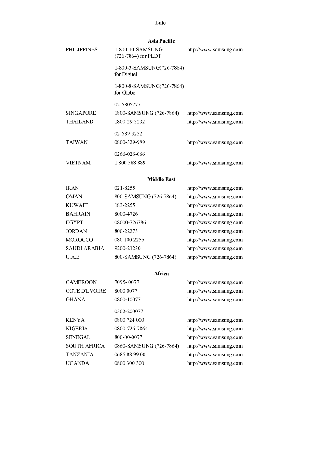 Samsung PH64KRPMBF/EN manual Middle East, Africa 