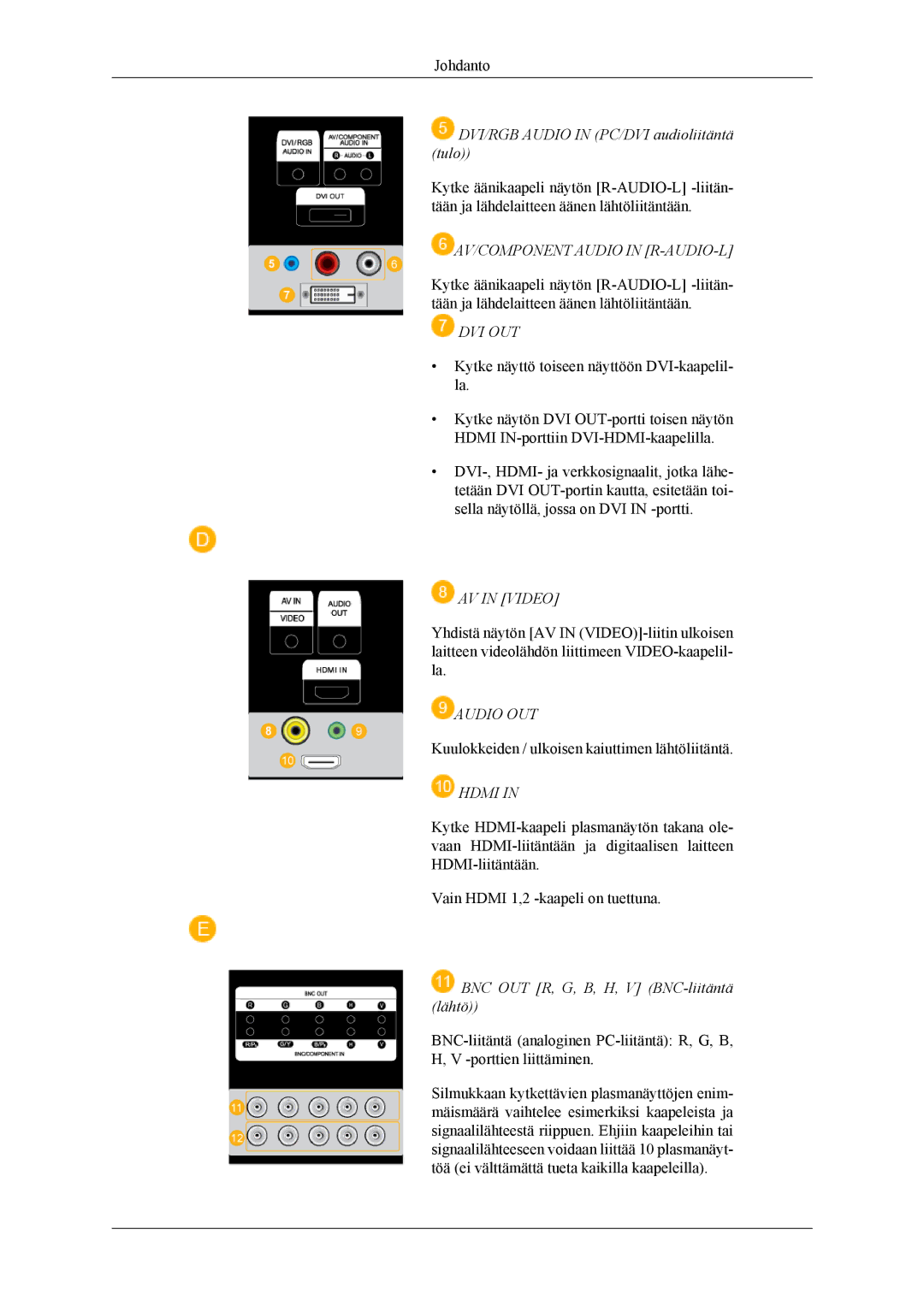 Samsung PH64KRPMBF/EN manual AV/COMPONENT Audio in R-AUDIO-L 