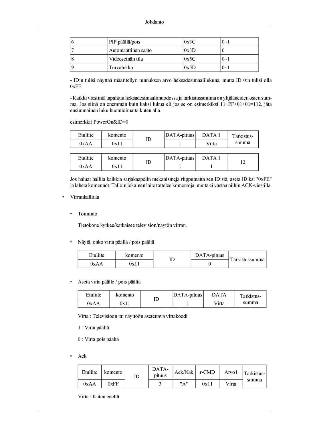 Samsung PH64KRPMBF/EN manual Virta Tarkistus Summa Etuliite 0xAA Komento 0x11 DATA-pituus 