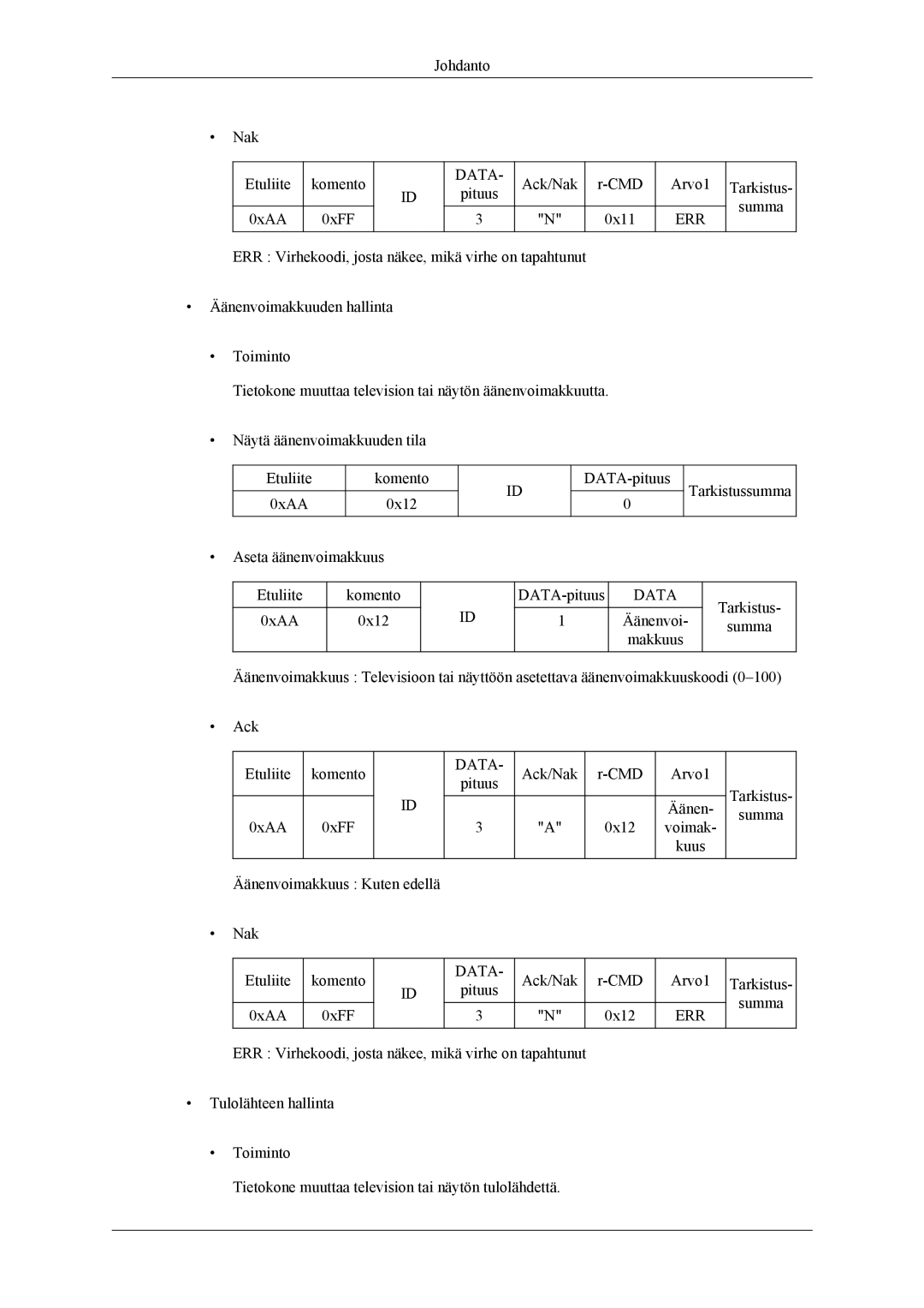 Samsung PH64KRPMBF/EN manual Err 