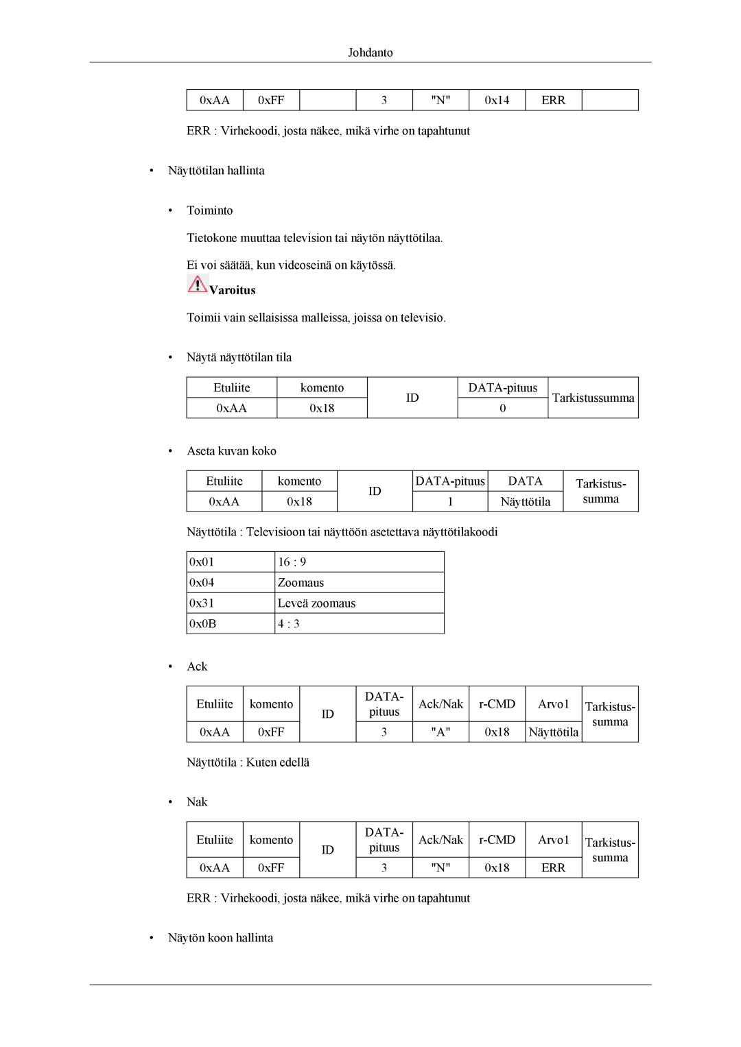 Samsung PH64KRPMBF/EN manual Johdanto 0xAA 0xFF 0x14 