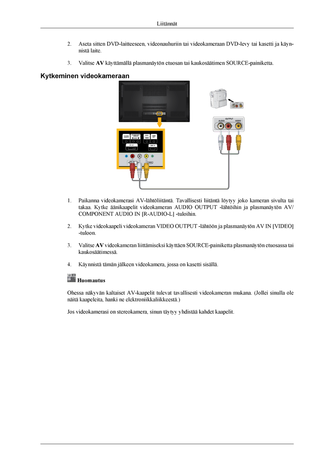 Samsung PH64KRPMBF/EN manual Kytkeminen videokameraan 