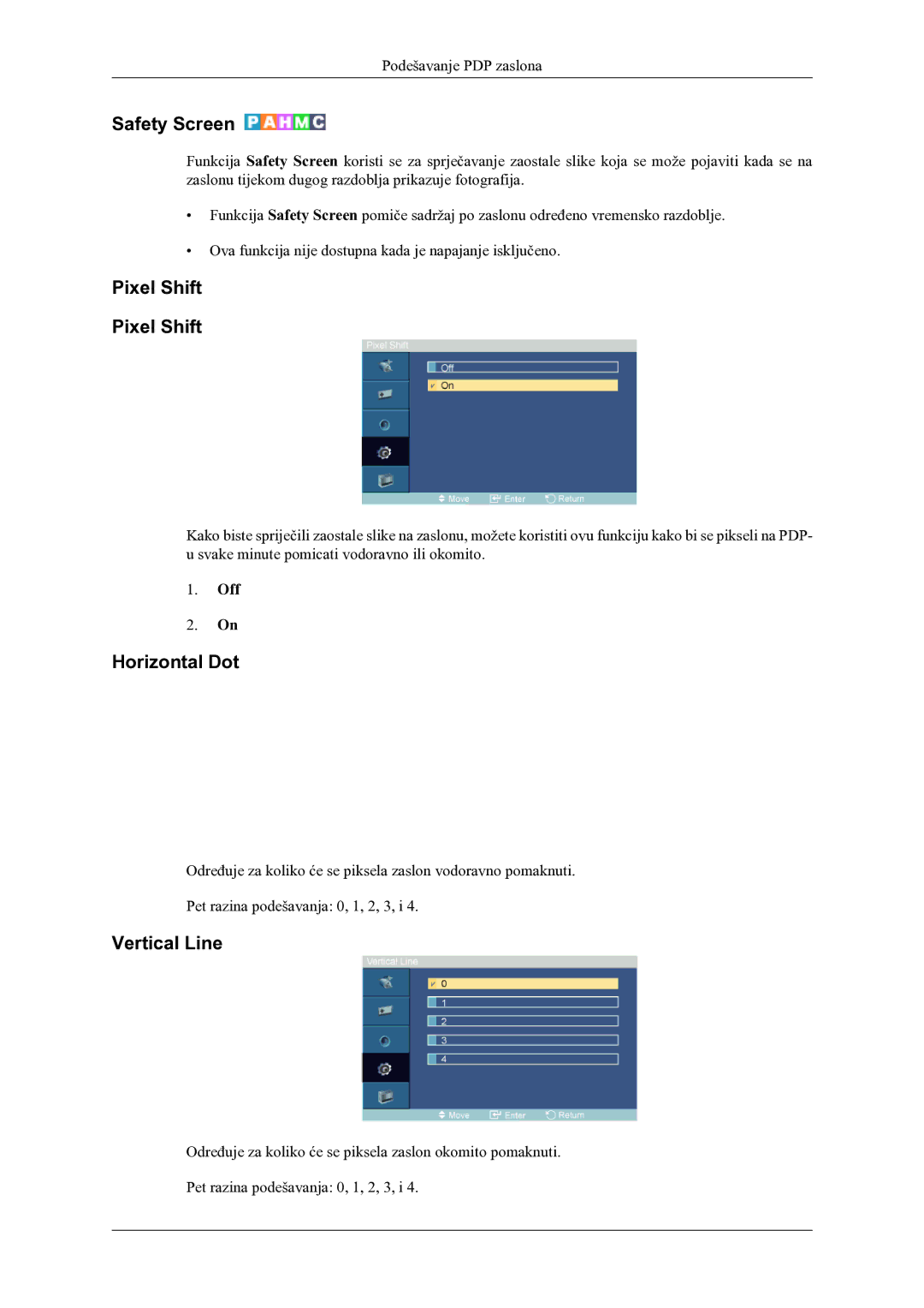 Samsung PH64KRPMBF/EN manual Safety Screen, Pixel Shift, Horizontal Dot, Vertical Line 