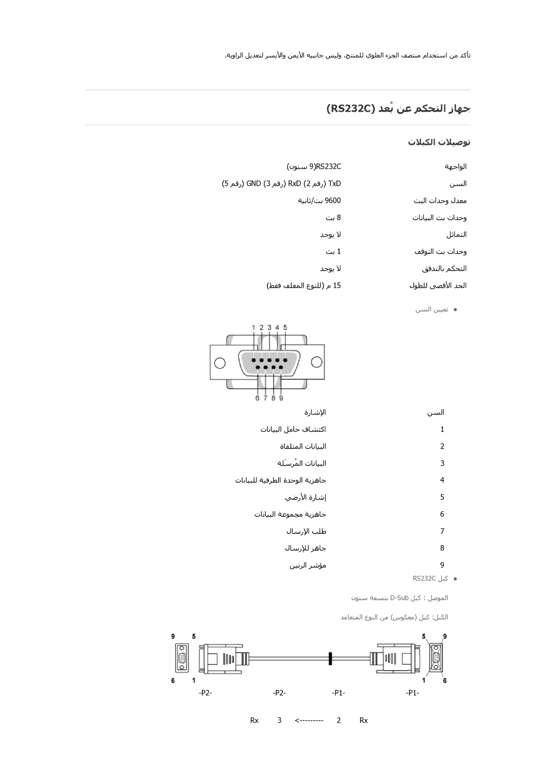 Samsung PH64KRPMBF/NG manual RS232C ﺪﻌُﺑ ﻦﻋ ﻢﻜﺡﺘﻟا زﺎﻬﺟ, تﻼﺒﻜﻟا تﻼﻴﺹﻮﺗ 